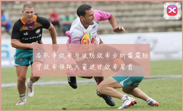 各队净效率与攻防效率分析雷霆防守效率领跑火箭进攻效率居首